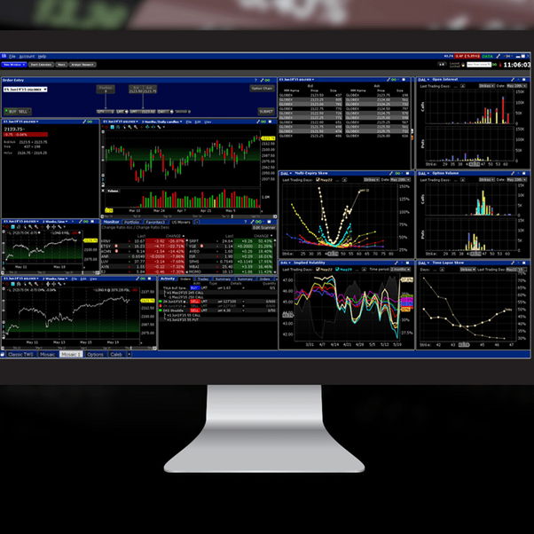 Algo Trading Software Developer
