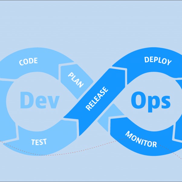 DevOps and Deployment for Web Applications