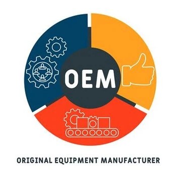 OEM & Rental-Ready Integration